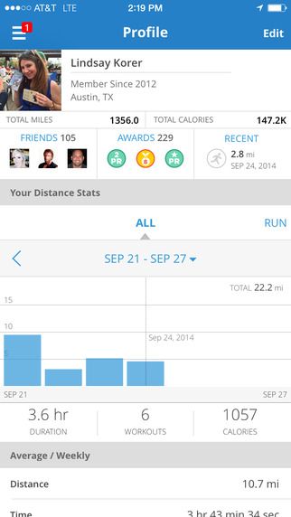 Map My Run Profile