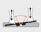 Oscillation vibration motion