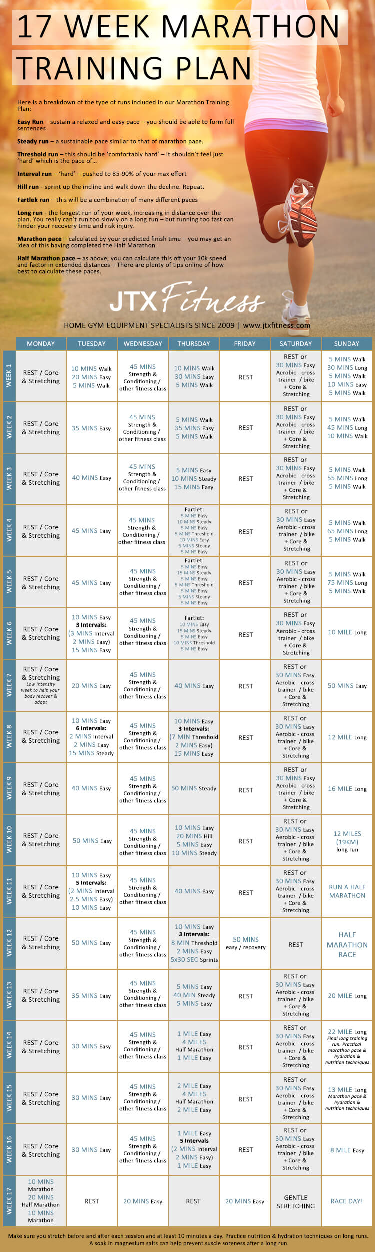 17 Week Marathon Training Plan | JTX Fitness