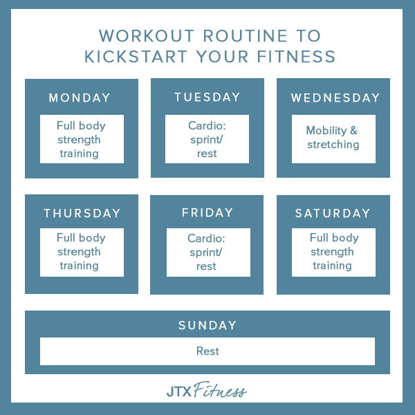 Workout Routine to Kickstart Your Fitness