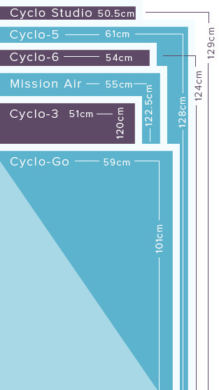 exercise bike size